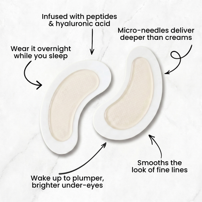 Micro-Needle Eye Patches