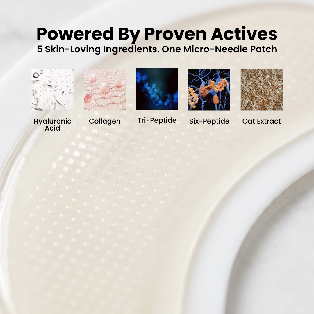 Micro-Needle Eye Patches