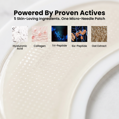 Micro-Needle Eye Patches