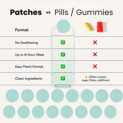 Plant-Based Belly Unpuff Patches