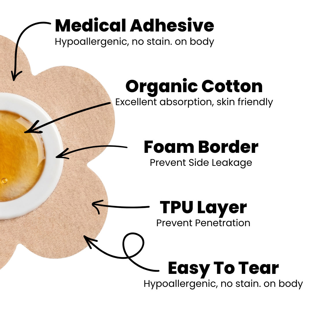 Leak-Proof Castor Oil Belly Button Patches