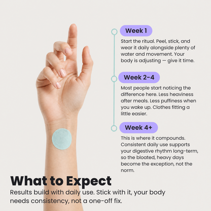 Plant-Based Belly Unpuff Patches