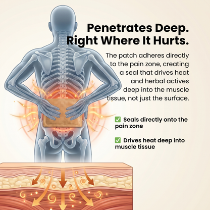 Deep Ginger Heat Patch