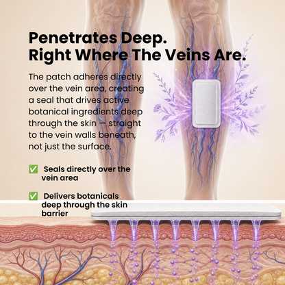 Vein Relief Microdart Patch