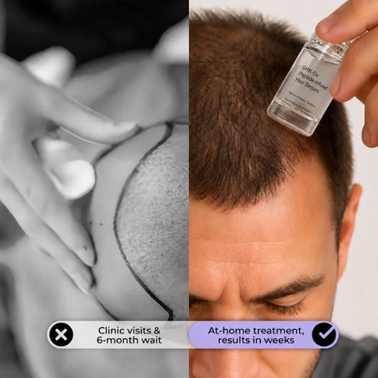 Peptide Hair Serum