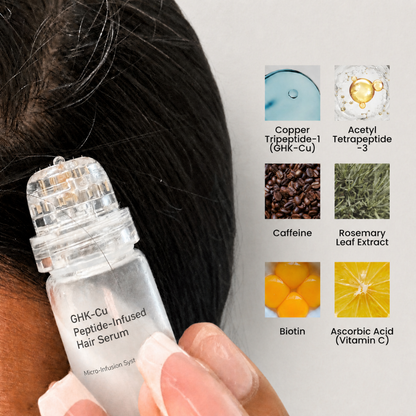 Peptide Hair Serum